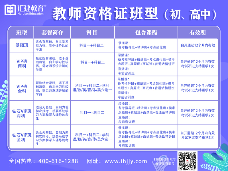 教师资格证班型（初、高中）